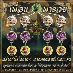 สล็อต pg เว็บตรงแตกหนัก